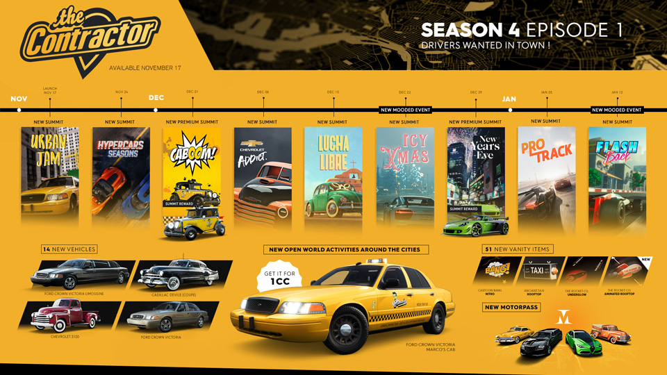 [Novità] The Crew 2 Stagione 4 Episodio 1: The Contractor