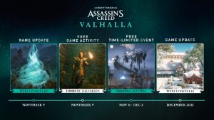 [Novità] Assassin’s Creed Valhalla: in arrivo la release 1.4.0