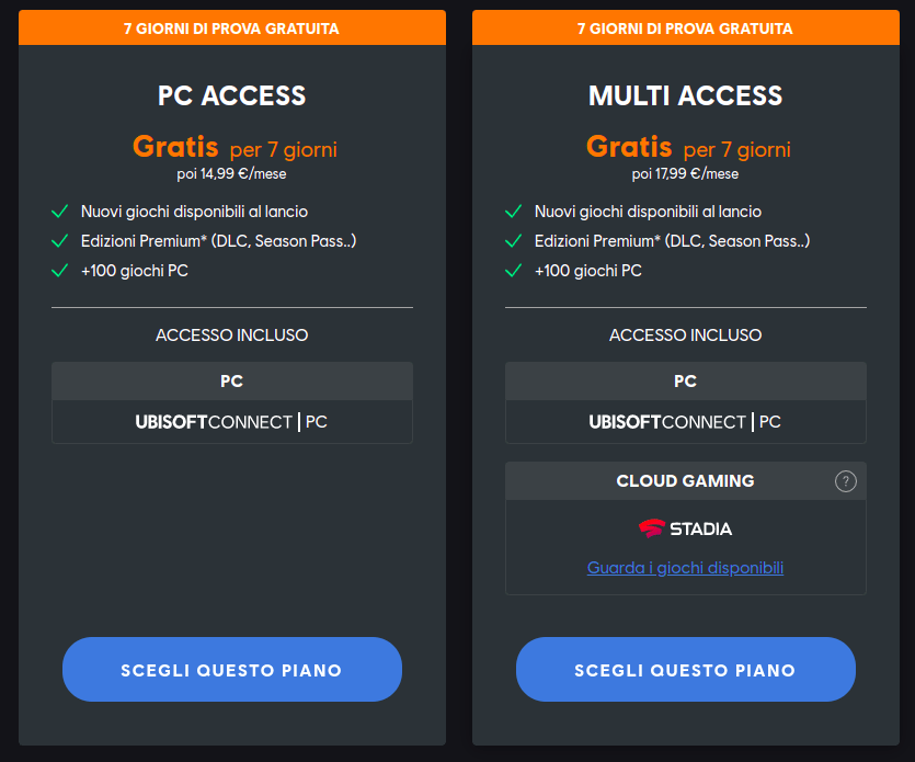 Ubisoft+ - piani