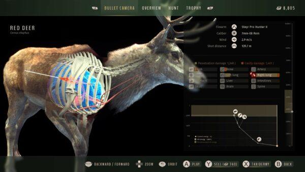 LA NUOVA VERSIONE DELL’AGGIORNAMENTO 1.22 DI WAY OF THE HUNTER È ATTIVA