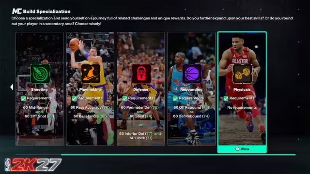 Infografica sui badge e il sistema Synergy in NBA 2K27