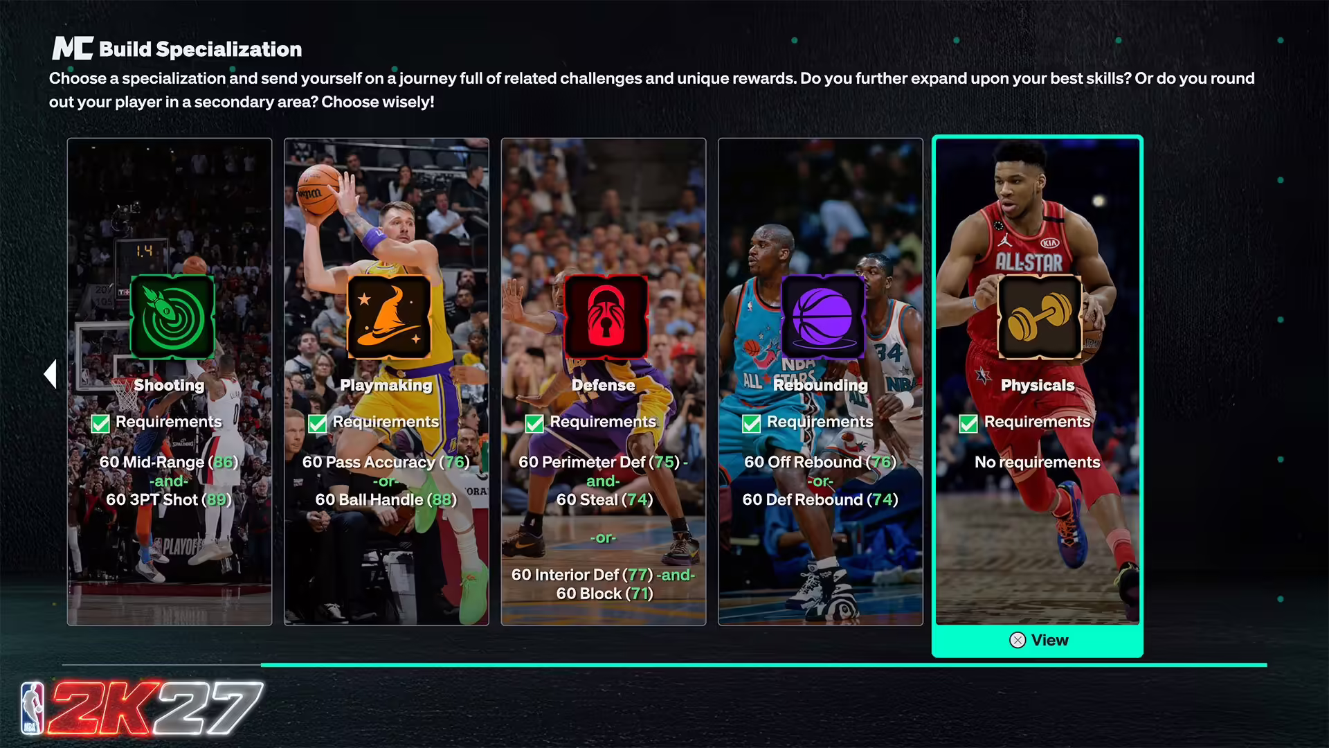Infografica sui badge e il sistema Synergy in NBA 2K27